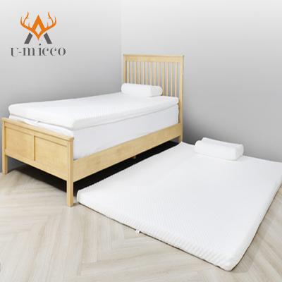 China Polyethylene Fiber Ultrathin Washable Bed Mattress Tatami Mattress for sale