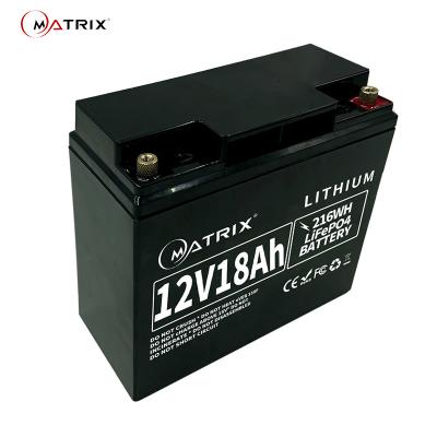 China 12v Deep Cycle LiFePO4 Pack 12.8v 18ah Lithium Battery For USA Area for sale