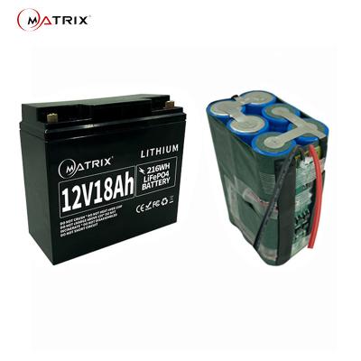 Chine longue durée profonde de cycle du paquet 12v 18ah de batterie au lithium de 4s3p Lifepo4 à vendre