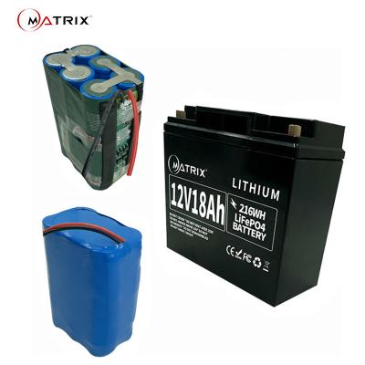 China O lítio profundo Ion Battery Pack 5000+ do ciclo 12v 18ah Lifepo4 dá um ciclo para a área dos EUA à venda