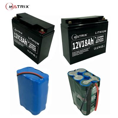 China Rechargeable 18ah 12V LiFePo4 Battery Deep Cycle 5years Warranty For Solar RV CCTV for sale