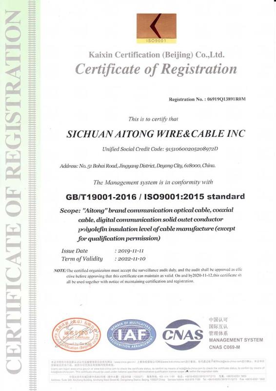 quality system - Sichuan Aitong Wire & Cable, Inc.