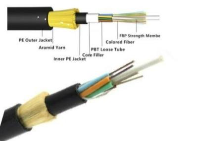 China 24 Core ADSS Fiber Optic Cable G652D Self Supporting Aerial Fiber Cable Te koop