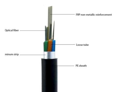 中国 Anti Corrosion FTTH Indoor Cable ISO9001 Simplex Fiber Optic Cable OEM 販売のため