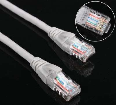 China UTP CCA 24AWG 1M Patch Cord Unshielded Cat5e Patch Cord for sale