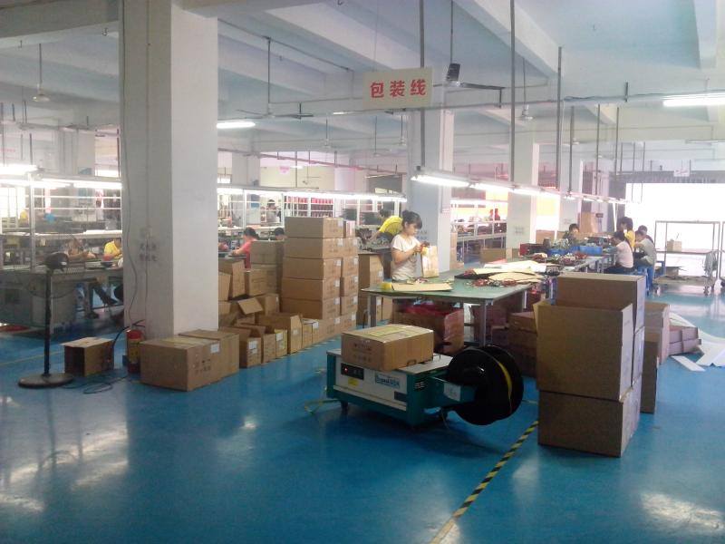 Verified China supplier - Teeho Optoelectronic Co.,Limited