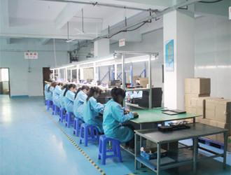 Verified China supplier - Teeho Optoelectronic Co.,Limited