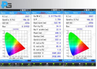 China Espectrofotômetro UV leve de teste conduzido Handheld do diodo emissor de luz dos instrumentos para o comprimento de onda do CRI CCT à venda