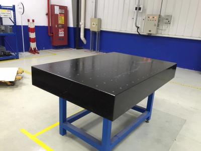 China Industrial Inspection Surface Plate DIN/876 Flat Granite Reference Plate for sale
