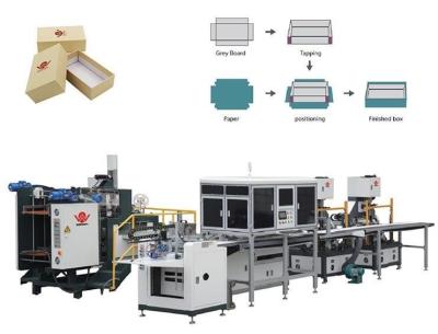 Chine Machine de fabrication de cartons de téléphone portable/machine rigide automatique de boîte pour les boîtes rigides à vendre