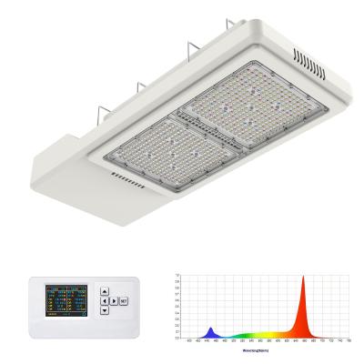 China Compact Flowering Horticultural LED Grow Light 1:1 HPS Layout for sale