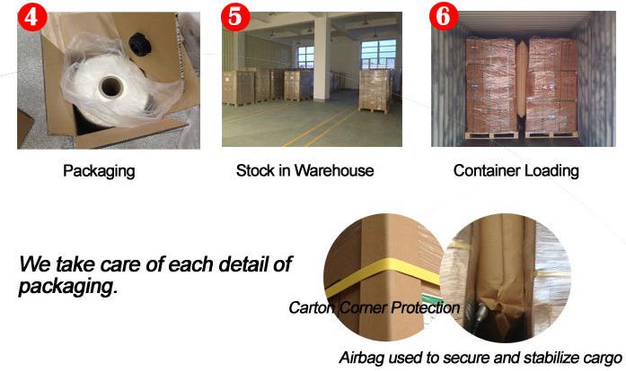 Verified China supplier - Xiamen After-printing Finishing Supplies Co.,Ltd