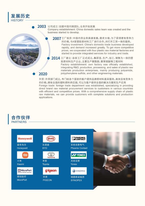 Verified China supplier - Shenzhen Benia New Material Technology Co., Ltd