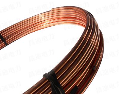 China Plated Copper Clad Brass Wire 16 Gauge 18 Gauge  20 Gauge for sale