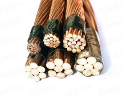 China El cobre de tierra cubrió el fabricante revestido de cobre del alambre de acero del alambre de acero en venta