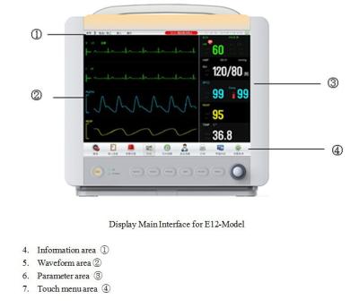 China Wire/wireless central monitoring system multi-parameter plug-in patient monitor price E15 for sale