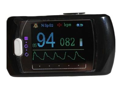 China Bluetooth Wireless Software Finger Tip pulse oximeter oximetro de dedo for Infant Adult Pulse Oxygen SPO2 Monitor for sale
