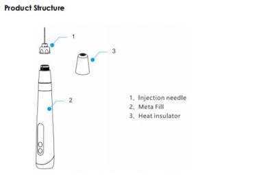 中国 Meta Fill Dental Endo Motor With App Software For Root Canal Therapy, Injection Needle 販売のため