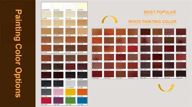 Verified China supplier - PINS IDEA Company Limited