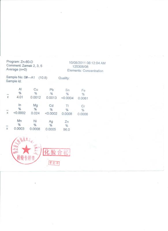 Zinc Qlloy 3# Quality Certificate - Dongguan Geheng Locks Co., Limited