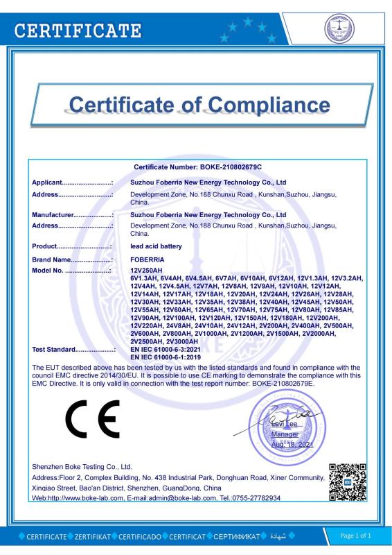 Certificate of Compliance - SUZHOU FOBERRIA NEW ENERGY TECHNOLOGY CO.,LTD.