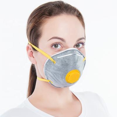 China FFP1 / FFP2 / FFP3 Disposable Dust Mask Respirator Soft Lining Soft Nose Cushion for sale