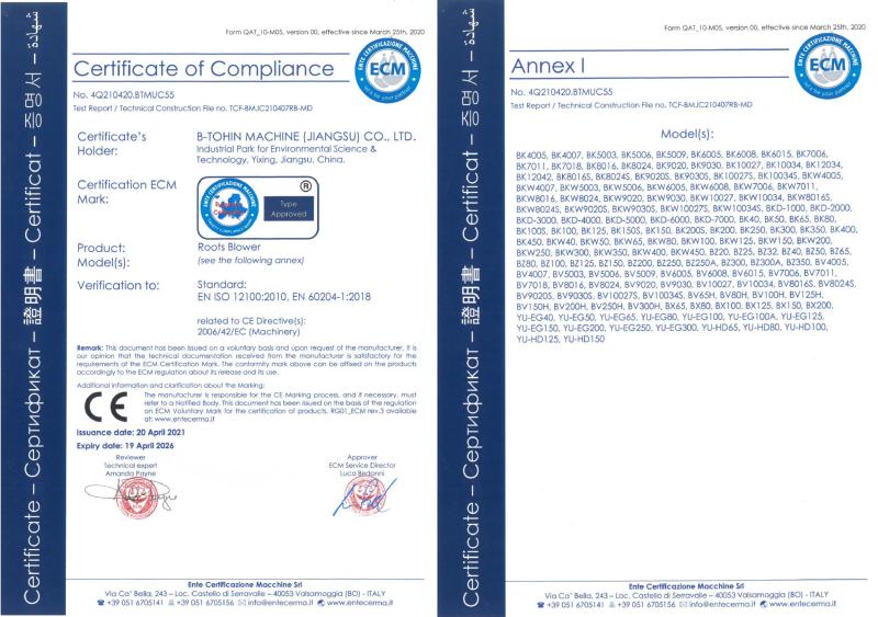 Certificate of Compliance (CE) - B-Tohin Machine (Jiangsu) Co., Ltd.