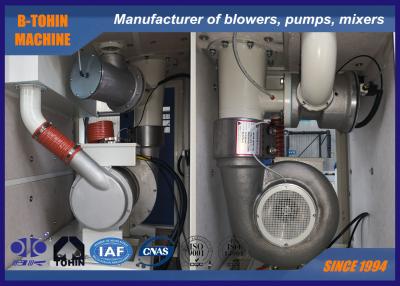 Chine Ventilateur centrifuge à grande vitesse exempt d'huile de PLC 60KPA Turbo à vendre