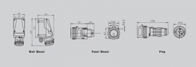 ATEX GRP Explosion Proof Plug And Socket – 3P+E / 4P 16A 32A 63A Industrial Flameproof Electrical Connector 1