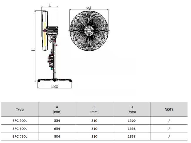 Explosion-Proof Pivoting Fan with Wall Mounting – BFC Series – 0.37kW to 0.75kW – Steel & Aluminum Construction