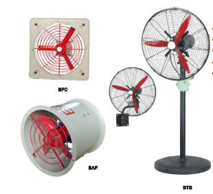 China 500 CFM Exhaust Fan Explosion Proof Anti Corrosion IP54 for sale