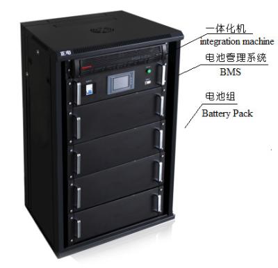 China Het LiFePO416s10p 48V 1000Ah Lithium Ion Battery 50 KWu met Kortsluiting beschermt Te koop