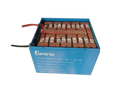 China Bloco recarregável da pilha do lítio da bateria LiFePO4 60V 30AH da caixa do ferro para o triciclo elétrico E - 
