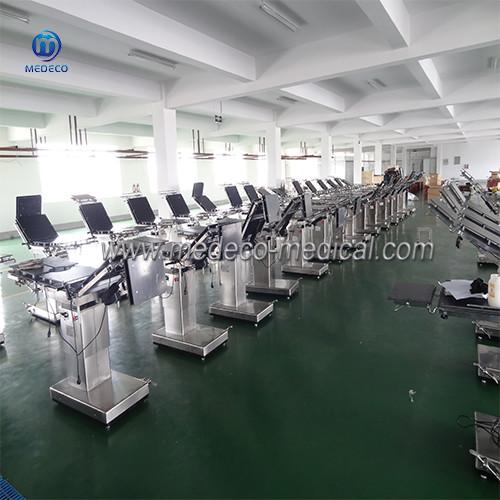 Verified China supplier - SHANGHAI MEDECO INDUSTRY CO.,LTD.