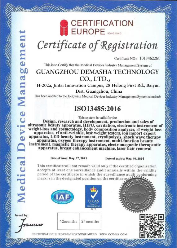 Certificate of Registration - Guangzhou Dermasha Technology Co., Ltd.