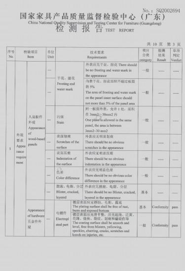 OT09036 Report for Qualify Evaluation - Huizhou OldTree Furniture Co.,Ltd.