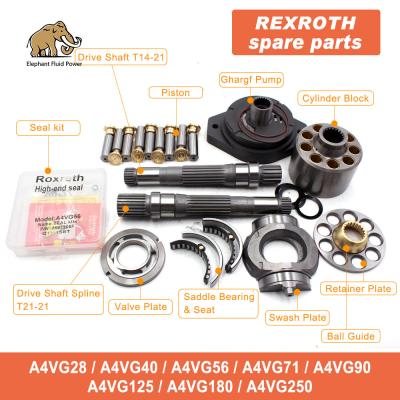 China Best quality replacement Rexroth A4V A4VG A4VTG A4VSO Hydraulic Pump Parts Repair Kit Piston Pump Repair kits for sale