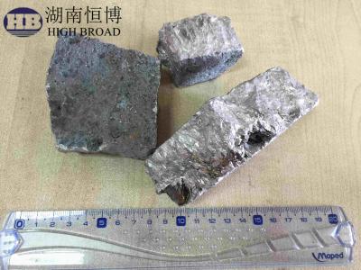 China NiMg Nicle Magnesium Master Alloy Used In Stainless High Speed Steels for sale