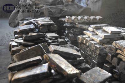 China El billete del lingote/magnesio de la aleación del magnesio WE43 para alear, a presión fundición, bastidor del invenstment en venta