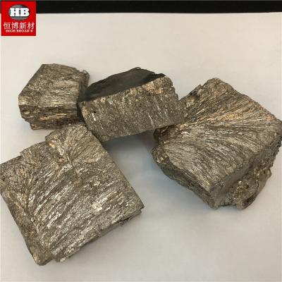 中国 30% Titanium Copper Alloy CuTi Ingots Corrosion Resistant 販売のため