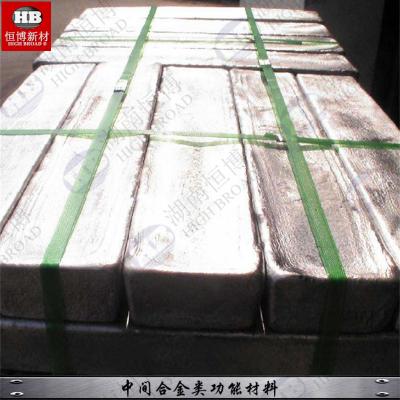 China Magnesium Zinc Aluminum Alloy Solid Appearance With 1.9 G/Cm3 Density for sale