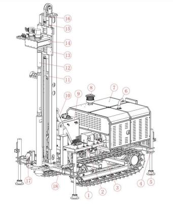 China geothermische Wasser-Brunnenbohrungs-Maschine des Bohrloch-180kw zu verkaufen