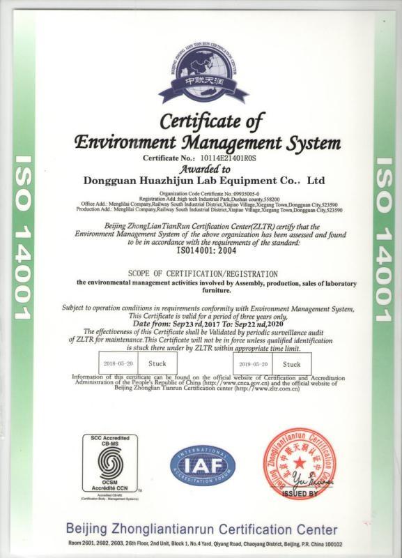 ISO14001 - Jiangxi Huazhijun Technology Co., Ltd