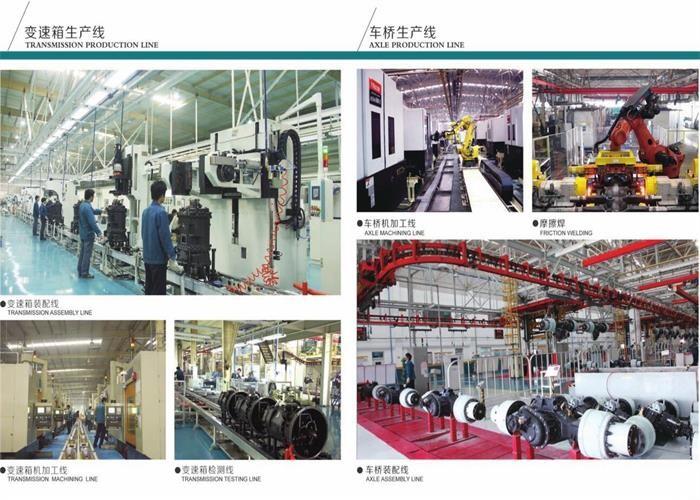 Verified China supplier - SINOTRUK INTERNATIONAL CO., LTD.