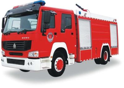 China Fire Fighting Truck SINOTRUK HOWO 8-12CBM 266HP for Fire control or Sprinkling for sale