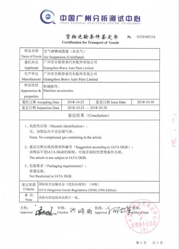 Certification for Transport of Goods - Guangzhou Bravo Auto Parts Limited