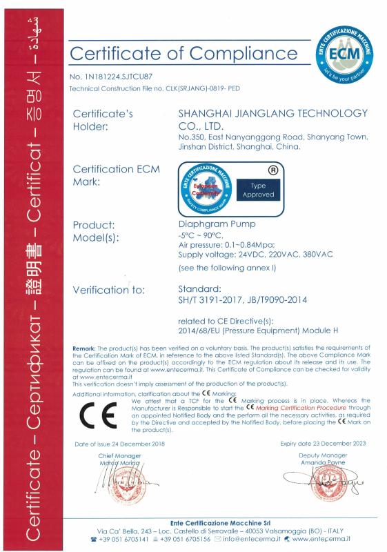 CE ATex - Jianglang Technology  Co. Ltd.
