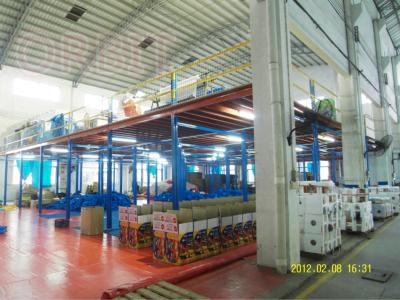 China 1000kg op zwaar werk berekende Industriële Mezzanine Vloeren voor Pakhuis/Bureau Te koop