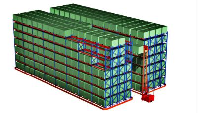 China Selective Heavy Duty Pallet Racking With Powder Coating Paint Finish for sale
