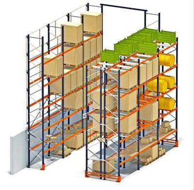中国 高い立方体パレット貯蔵の棚、多水平なパレット棚の棚付け 販売のため